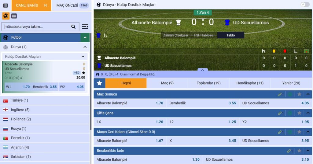 turbobet bahis oranları